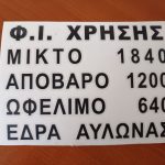 Αυτοκόλλητα Γράμματα για αυτοκίνητο  (Μικτό, Απόβαρο, Ωφέλιμο) - 2 τεμάχια